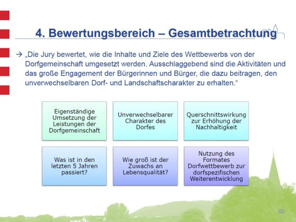 Unser Dorf hat Zukunft  -  Bewertungsbereich 4